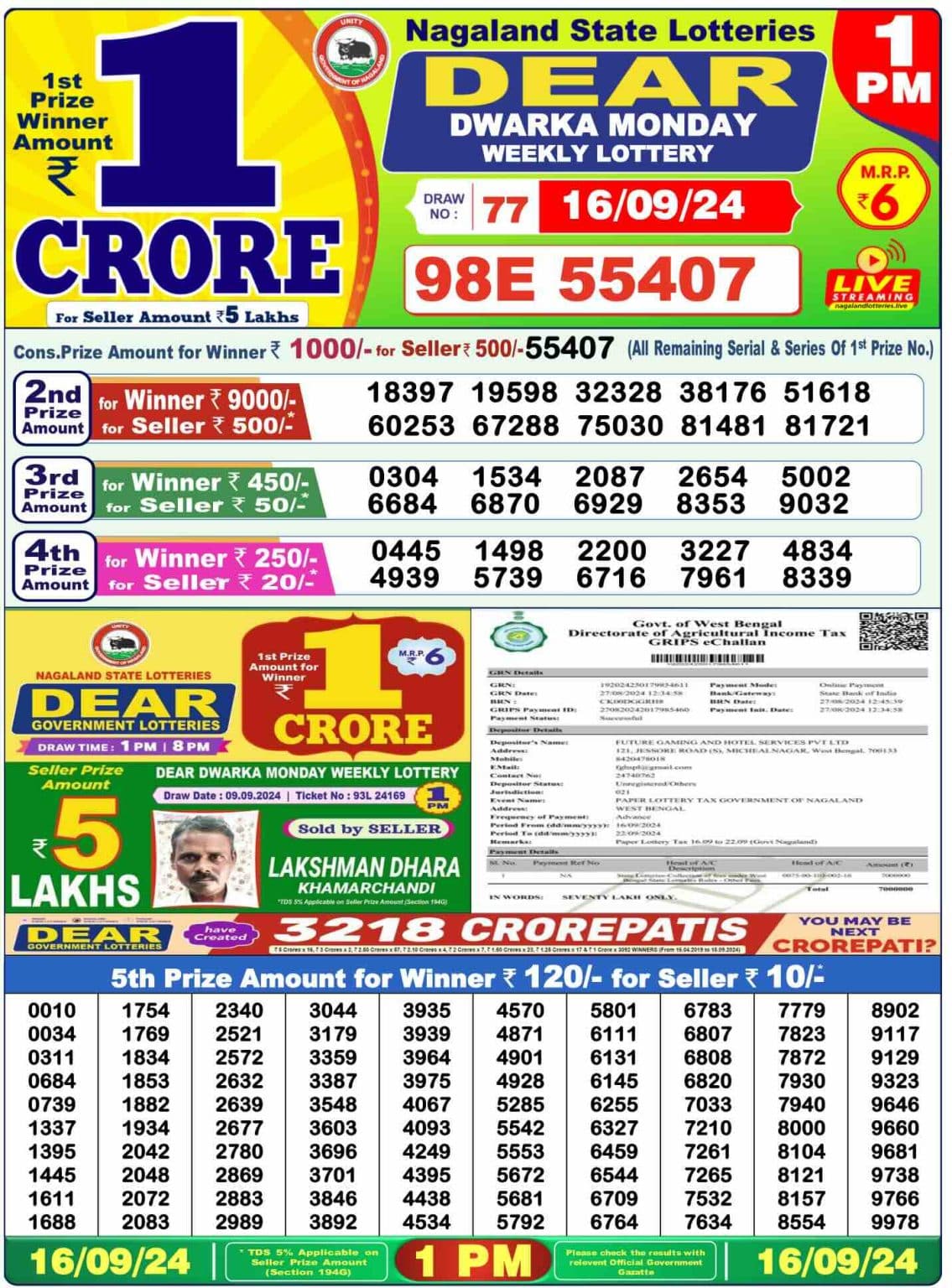 Nagaland lottery sambad 1 pm