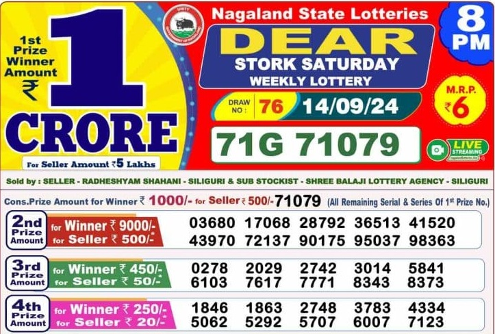 lottery sambad 8 pm resutlt