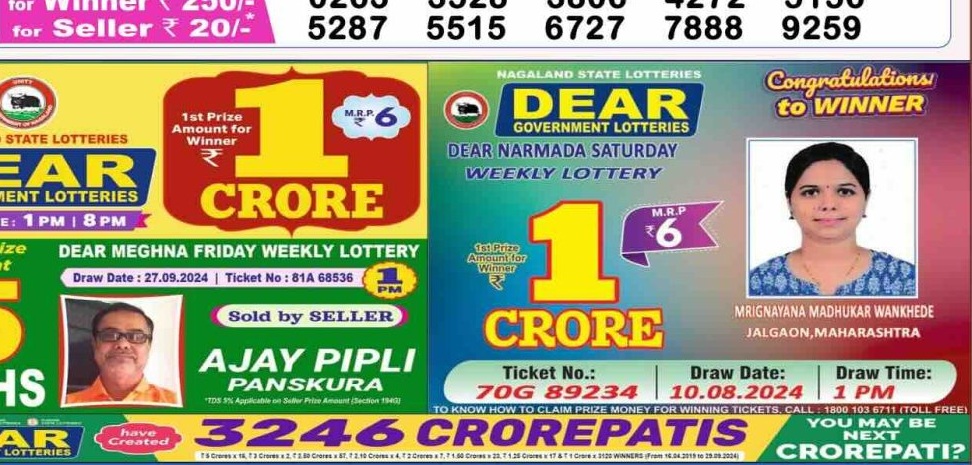 nagaland lottery sambad