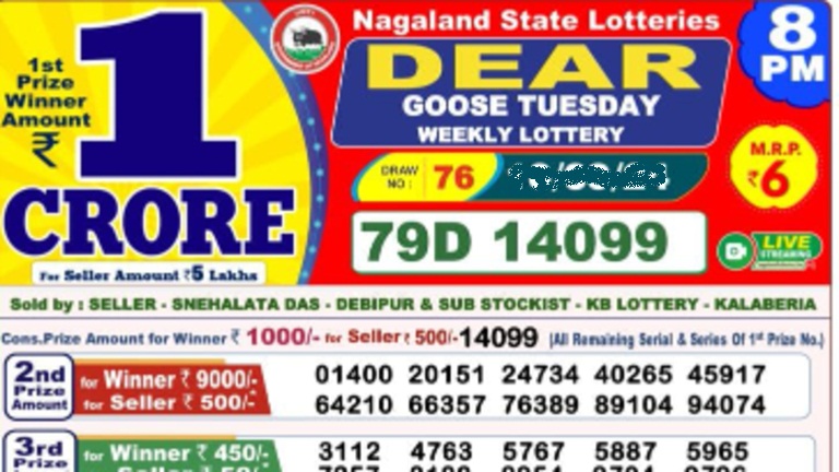 nagaland lottery sambad