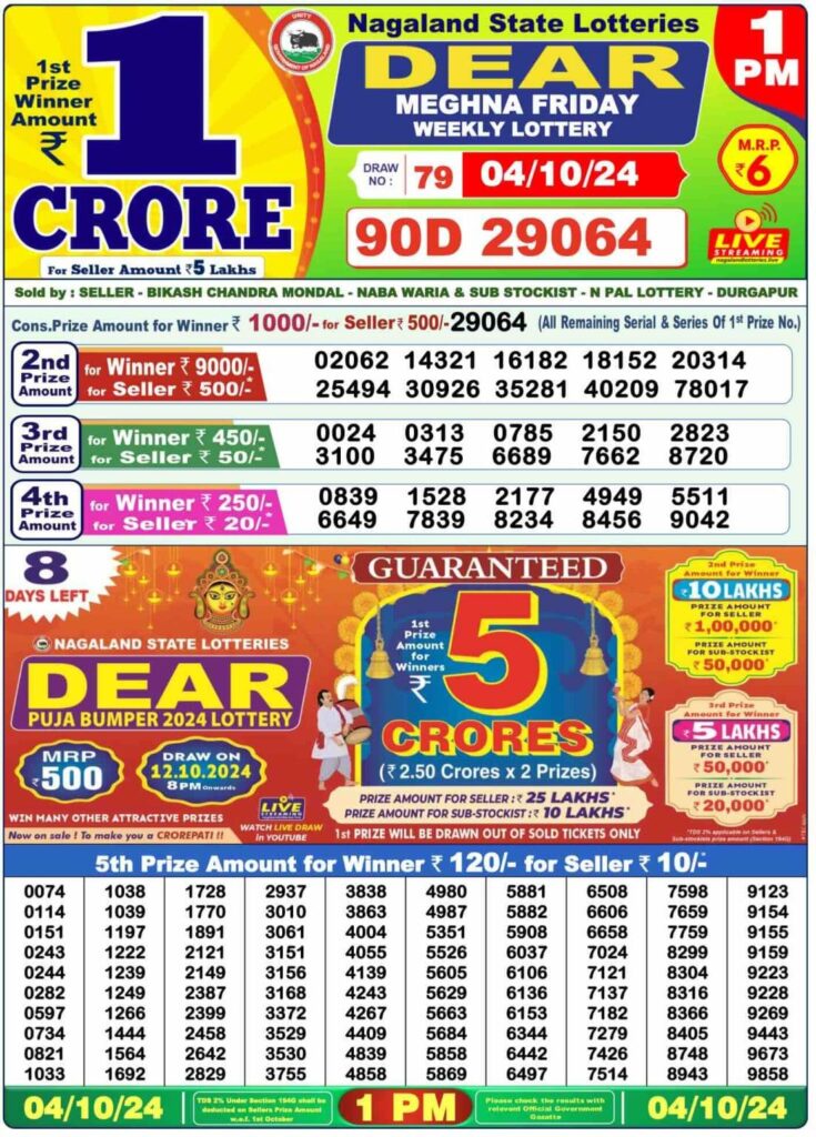 Nagaland State Lottery Sambad