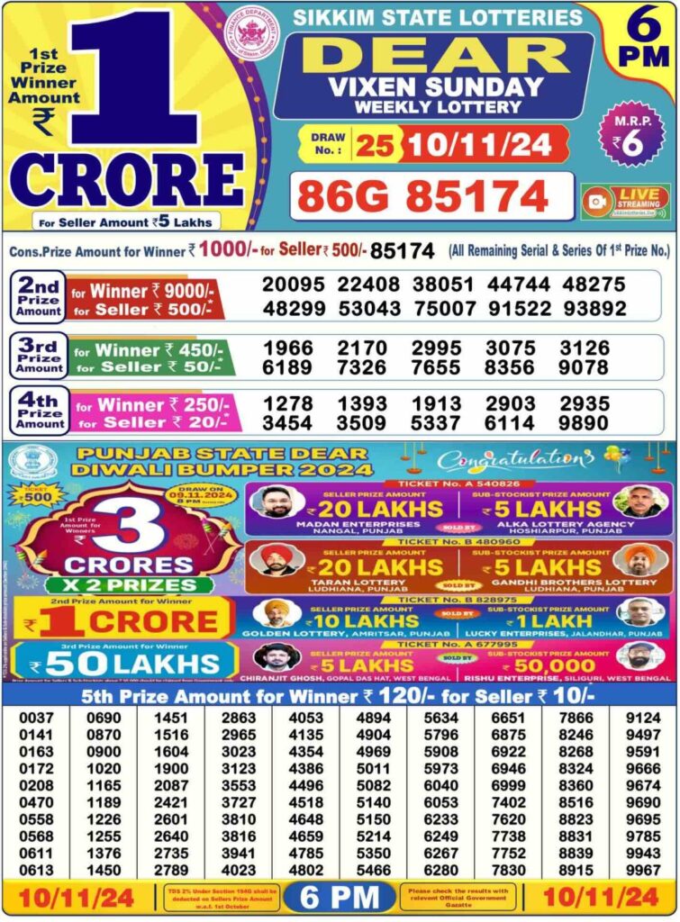 dear lottery result 10 tarikh 6 pm