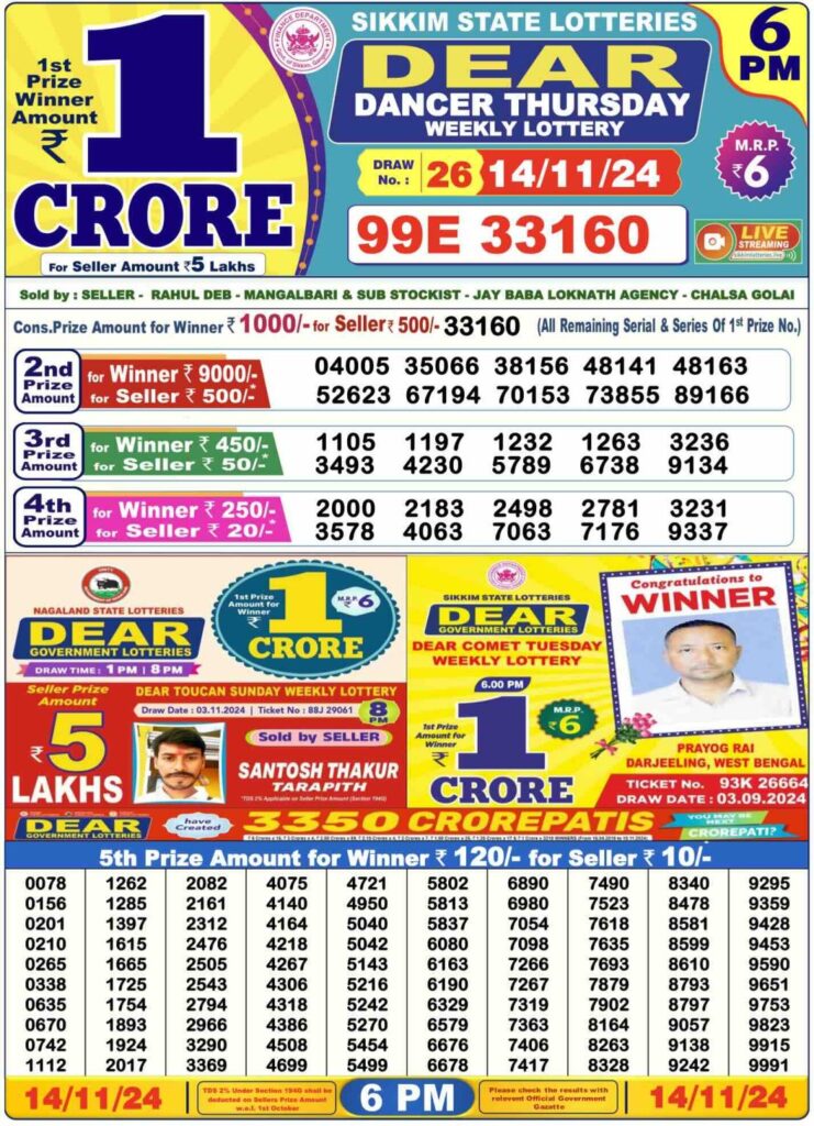 Dear Lottery Sambad Result 6 PM Today 14/11/24