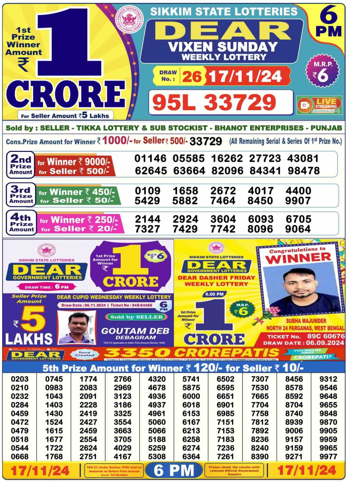 Dear Lottery Result 6 PM today 18.11.24