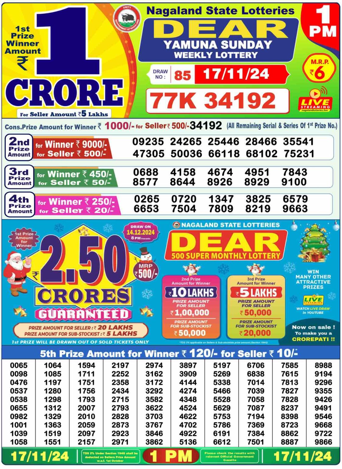 Lottery result today 18 Tarik